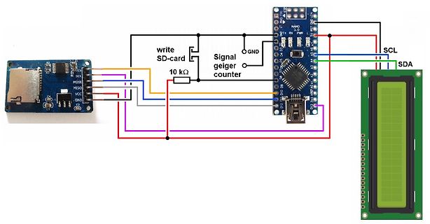 Verdrahtungsplan Arduino Nano mit SD-Modul, Display und Geigerzähler
