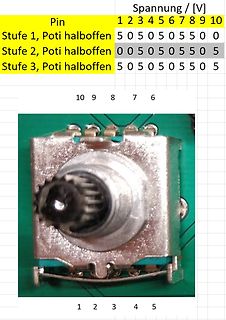 Tabelle und Foto eines Potentiometers auf Leiterplatte