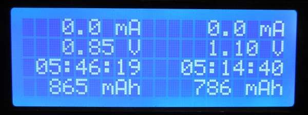 Abfotografiertes LCD-Display mit Messwerten