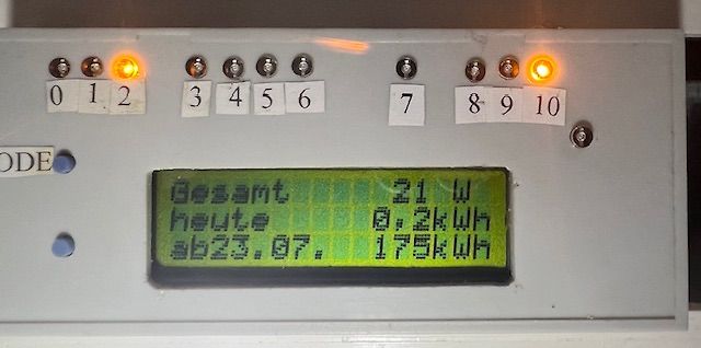 Display einer Stromverbrauchsmessung mit LED-Anzeige