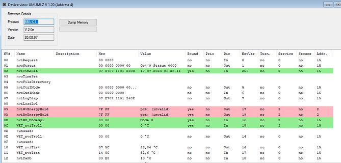 Software-Ansicht von Firmware-Details und Speicherwerten