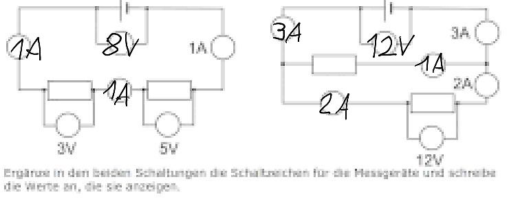 Zwei elektrische Schaltkreise mit Messwerten