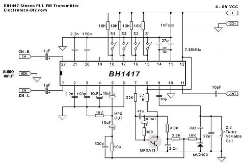 Schaltplan eines BH1417 Stereo PLL FM Transmitters