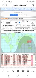 Screenshot einer Webseite mit Kurzwellenfrequenzen für KCBS Pyongyang