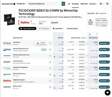 Preisvergleich für PIC32CX2051BZ62132-I/3WW Mikrocontroller