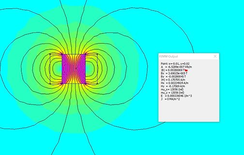 FEMM Simulation eines Magnetfeldes