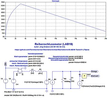Diagramm und Schaltplan eines Reihenschlussmotors