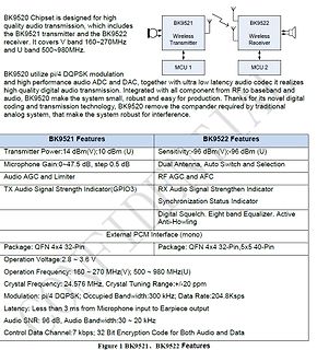 Datenblatt-Ausschnitt BK9521 BK9522 Chipset