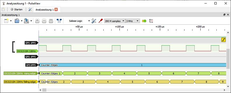 Logikanalysator Screenshot von GPS 1PPS und 32kHz Signalen