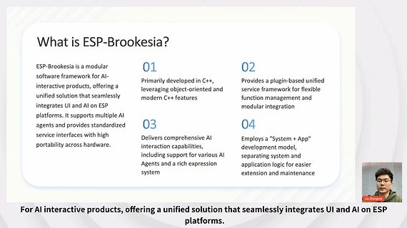 Präsentationsfolie über ESP-Brookesia Software-Framework