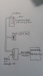 Handgezeichneter Blockschaltplan einer Türsprechanlage