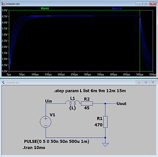 Simulation eines LC-Glieds mit LTspice