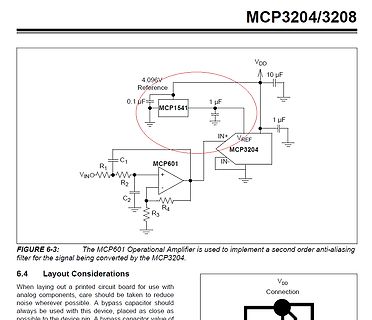 Schaltplan eines Anti-Aliasing-Filters mit MCP601 und MCP3204
