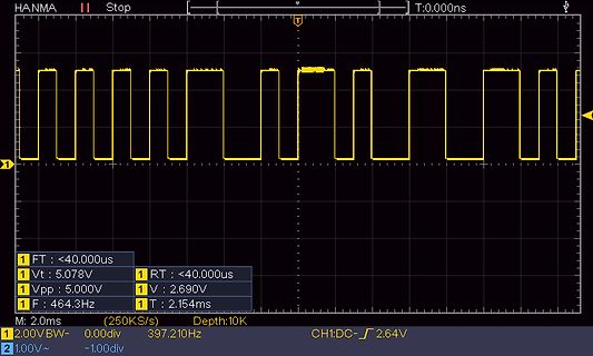 Oszilloskop-Screenshot eines Rechtecksignals
