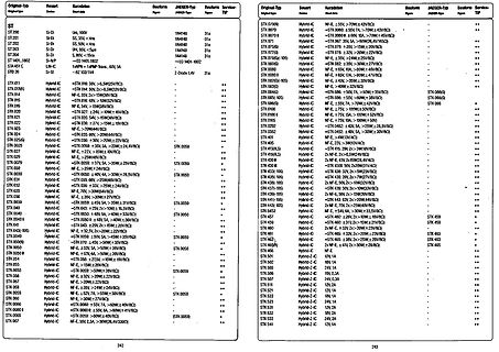 Tabelle mit Bauteilbezeichnungen und Werten
