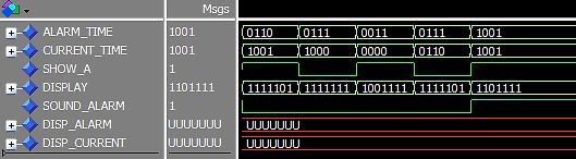 Logikanalysator-Screenshot mit digitalen Signalen
