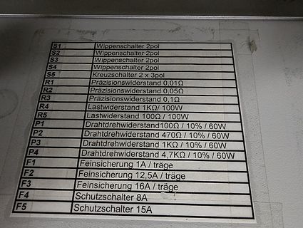 Liste von Bauteilbezeichnungen und Spezifikationen