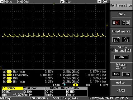 Oszilloskop-Screenshot eines periodischen Signals