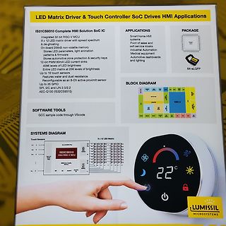 Datenblatt-Infografik für IS31CS9310 SoC