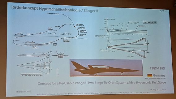 Foto eines Präsentationsplakats zum Hyperschalltechnologie-Förderkonzept