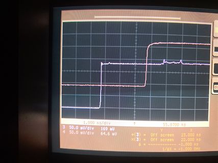 Oszilloskop-Display mit Signalverlauf