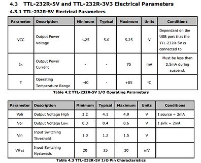 Tabellen der elektrischen Parameter eines TTL-232R-5V