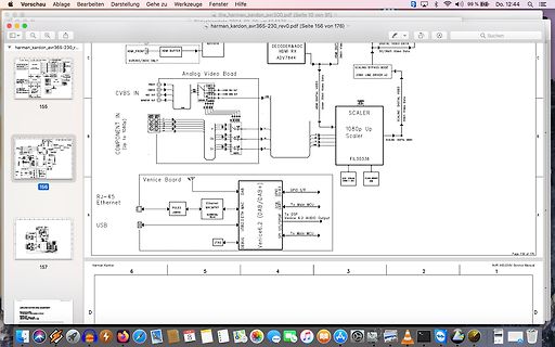 Blockschaltbild eines Harman Kardon AVR 300 Blockdiagramms
