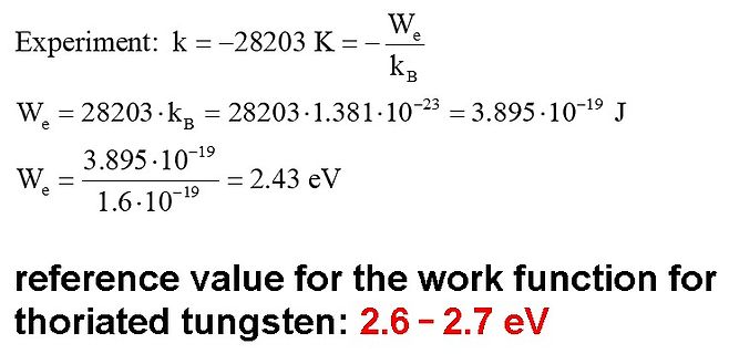 Berechnung der Austrittsarbeit für thoriertes Wolfram