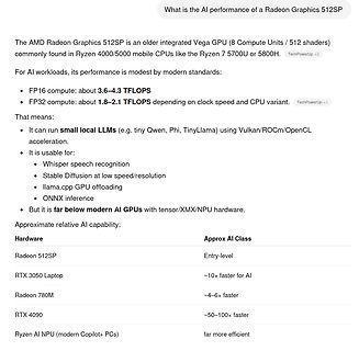 Informationen zur KI-Leistung der Radeon Graphics 512SP