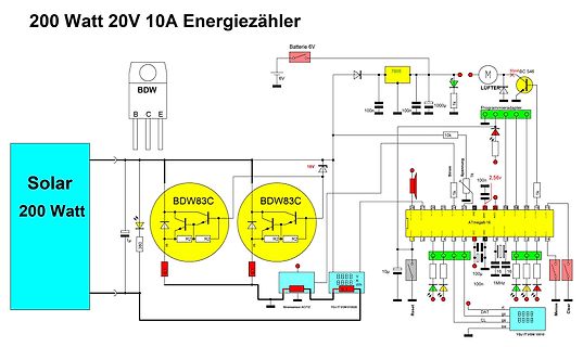 Schaltplan eines Solar-Energiezählers
