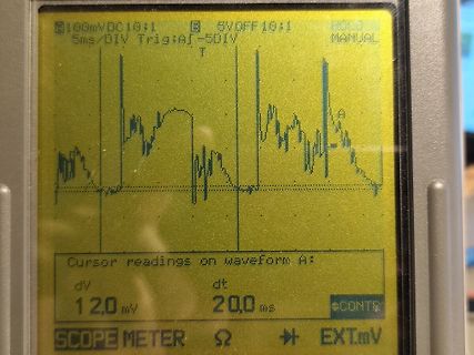 Abfotografiertes Display eines Scope Meters mit Wellenform