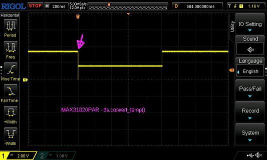 Oszilloskop-Screenshot eines digitalen Signals