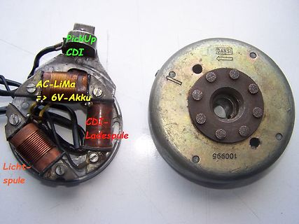 Stator und Schwungrad eines Mofas/Rollers