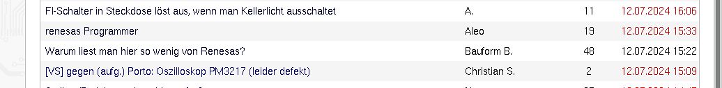 Ausschnitt eines Internetforums mit Themenlisten
