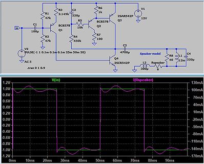Schaltplan und Simulationsergebnis eines Audioverstärkers
