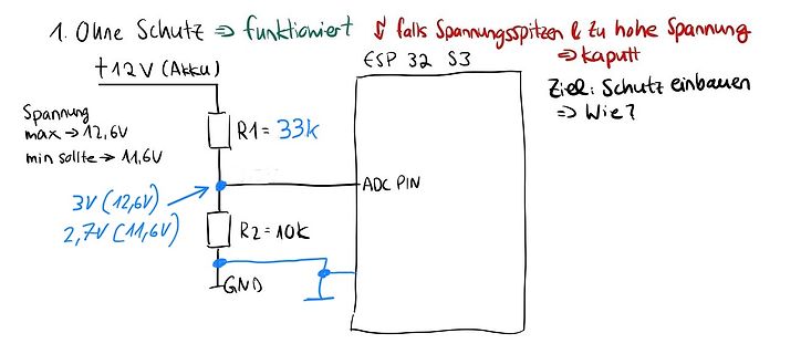 Handgezeichneter Schaltplan eines Spannungsteilers für ESP32-S3
