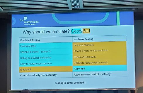 Präsentationsfolie zum Thema Emulation vs. Hardware-Testing