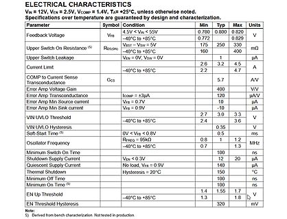 Tabelle der elektrischen Charakteristika eines Datenblatts