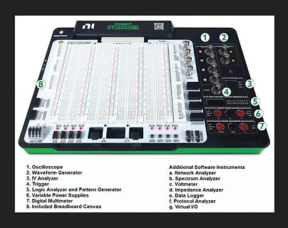 Digilent Analog Discovery Studio mit Komponentenliste