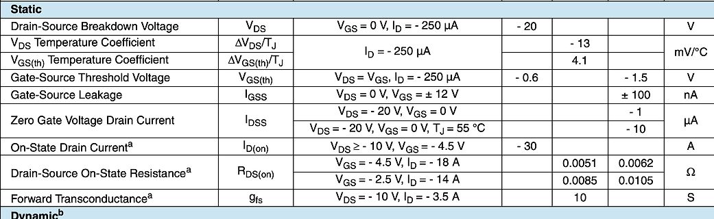 Tabelle mit statischen Parametern eines Bauteils