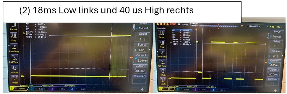Zwei Fotos von Oszilloskop-Displays mit Signalverläufen