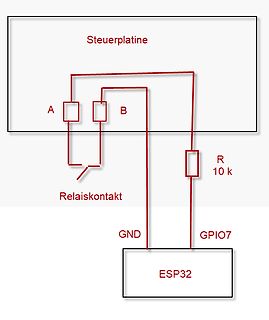 Blockschaltbild einer ESP32-Ansteuerung mit Relaiskontakt