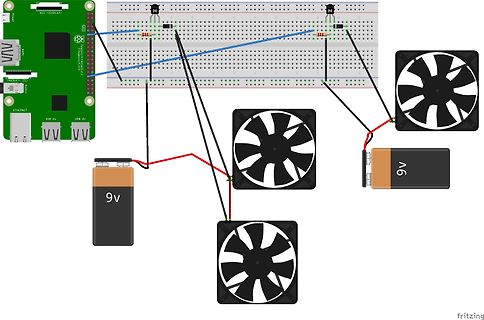 Fritzing-Schaltplan mit Raspberry Pi, Breadboard und Lüftern