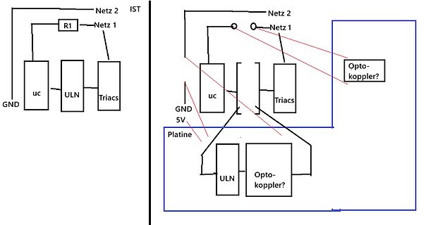 Handgezeichneter Schaltplan mit Mikrocontroller und Triacs