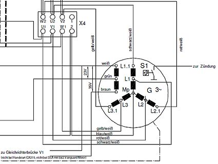 Schaltplan eines Generator-Anschlusses