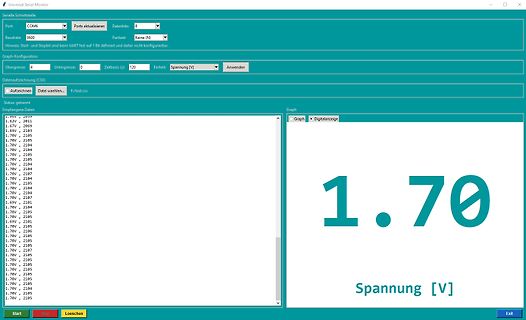 Screenshot einer Universal Serial Monitor Software