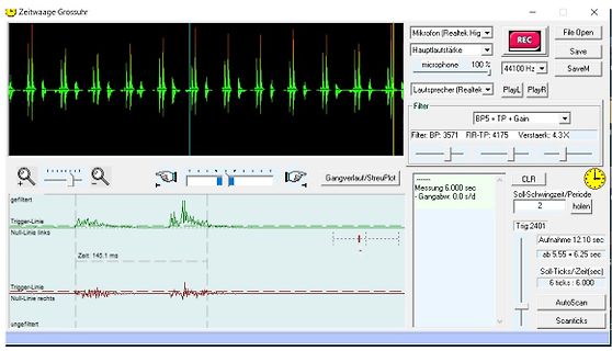 Software zur Zeitwaage-Analyse von Audiosignalen