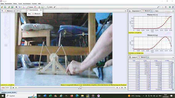 Screenshot einer Videoanalyse-Software mit Diagrammen und Messwerten