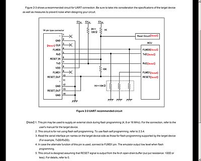 Schaltplan einer empfohlenen UART-Verbindung
