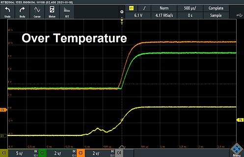 Oszilloskop-Screenshot mit Kurvenverläufen und Text Over Temperature